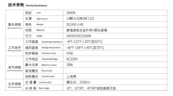 技術(shù)參數(shù).jpg