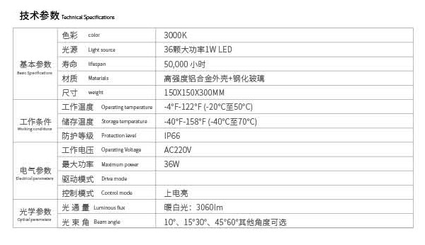 技術(shù)參數(shù).jpg