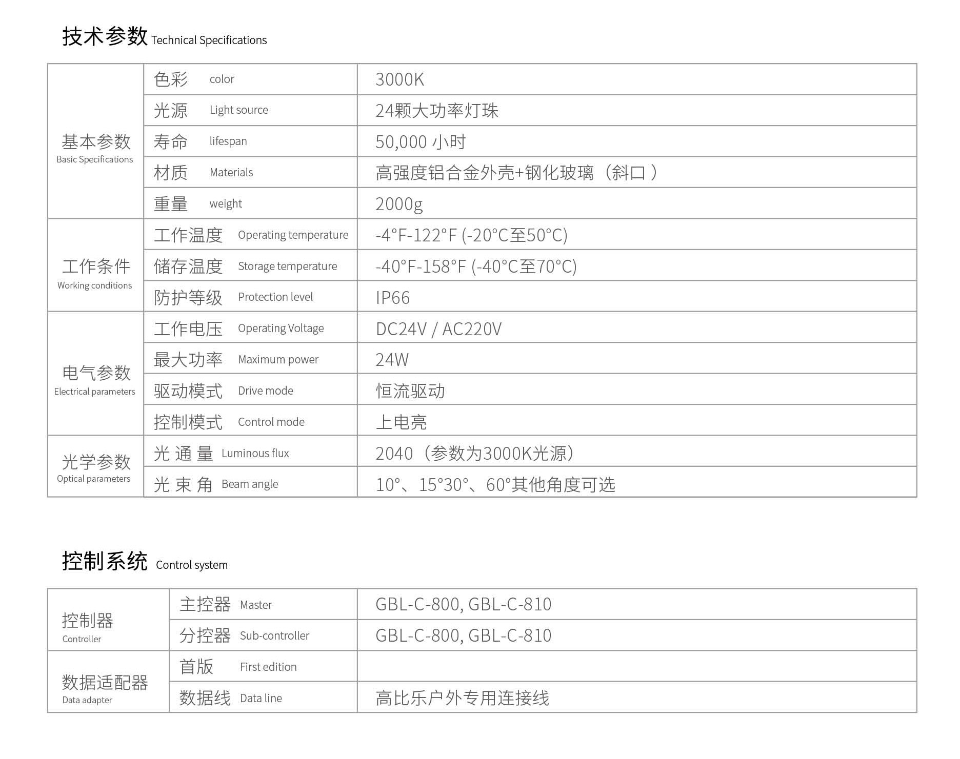 技術(shù)參數(shù).jpg