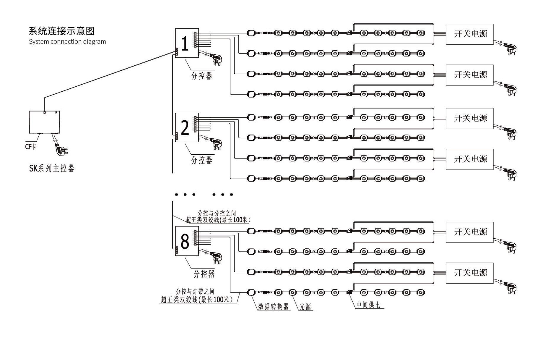 系統(tǒng)連接示意圖.jpg