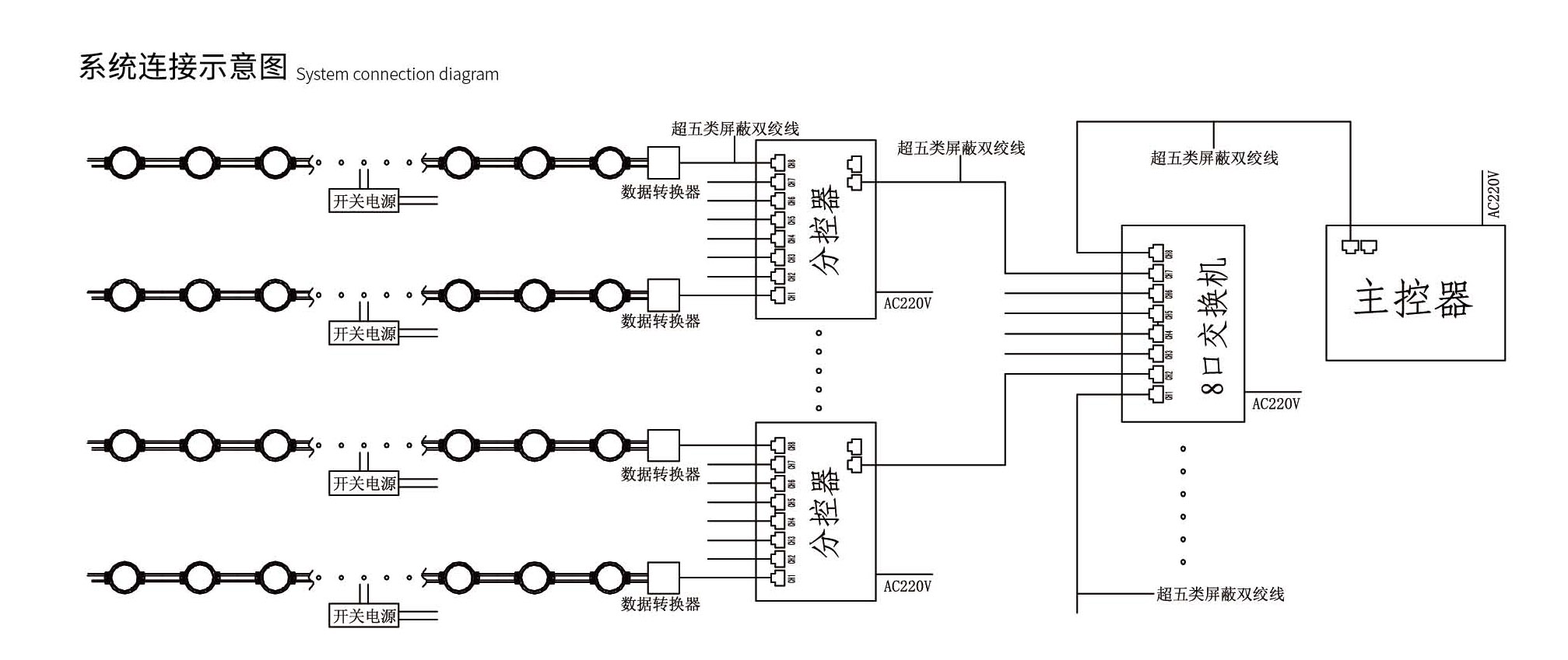 系統(tǒng)連接示意圖.jpg