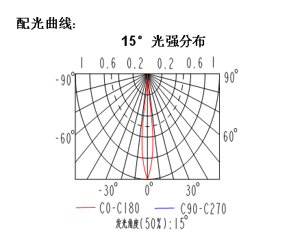 微信截圖_20220923160827.png