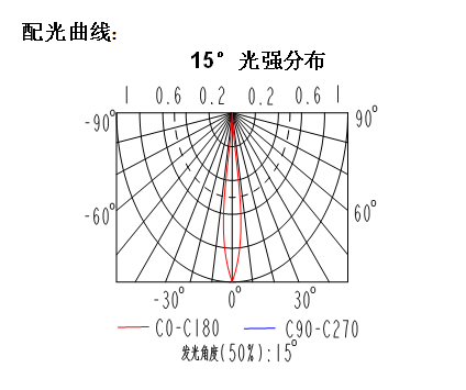 微信截圖_20220924155415.png