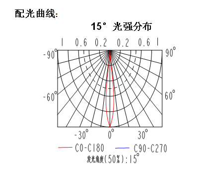 微信截圖_20220926165041.png