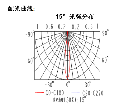 微信截圖_20220927162649.png