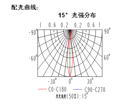 微信截圖_20220927164947.png