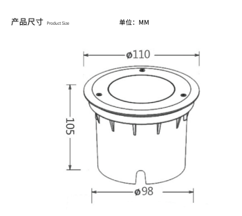 GBL-PGDM110S尺寸圖.png